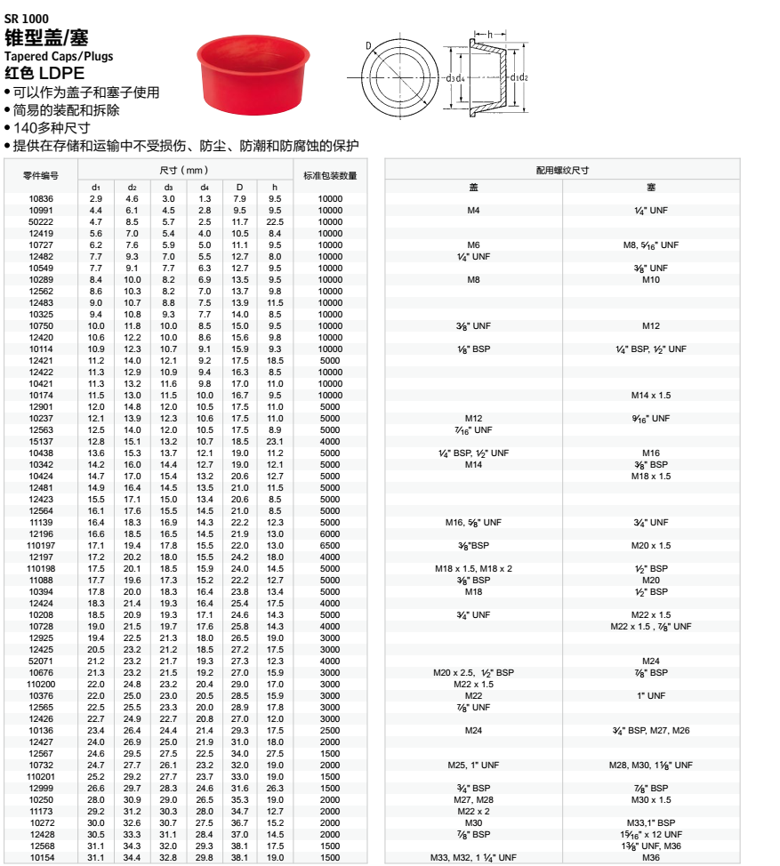 1542008867686065.png blob.png