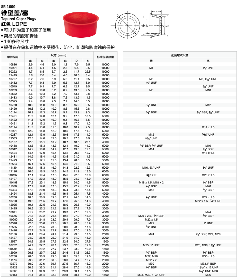 锥形防尘盖 锥形塞1.png