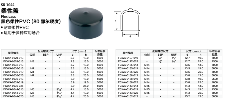 1562034398331553.png PVC防尘盖1.png