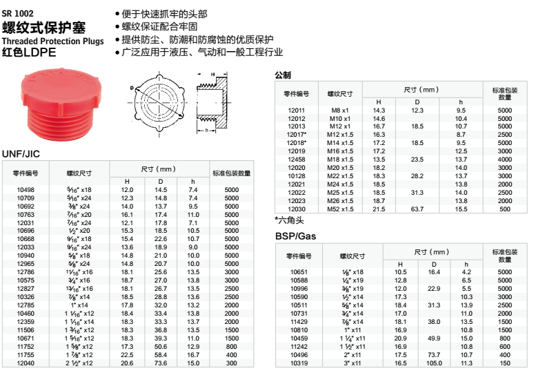 1562036476706154.png 螺纹式保护塞1.png