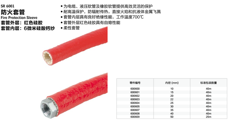 防火套管1.png