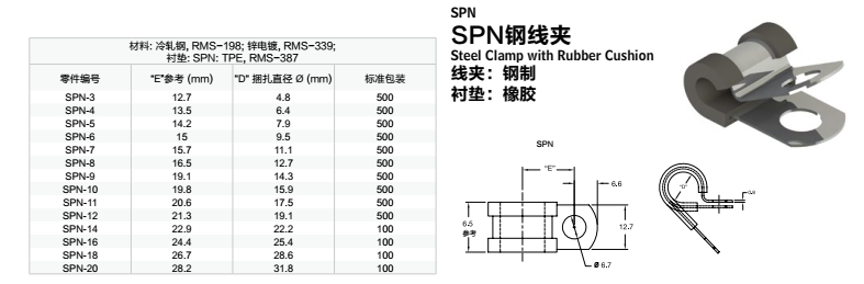 SPN钢线夹1.png