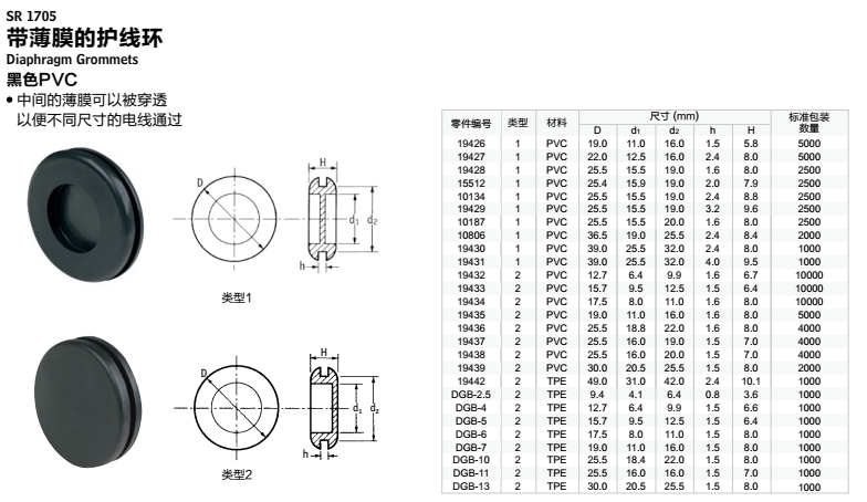 1562133102713544.png 益升华带薄膜护线环1.png